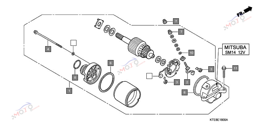 Frame Diagram